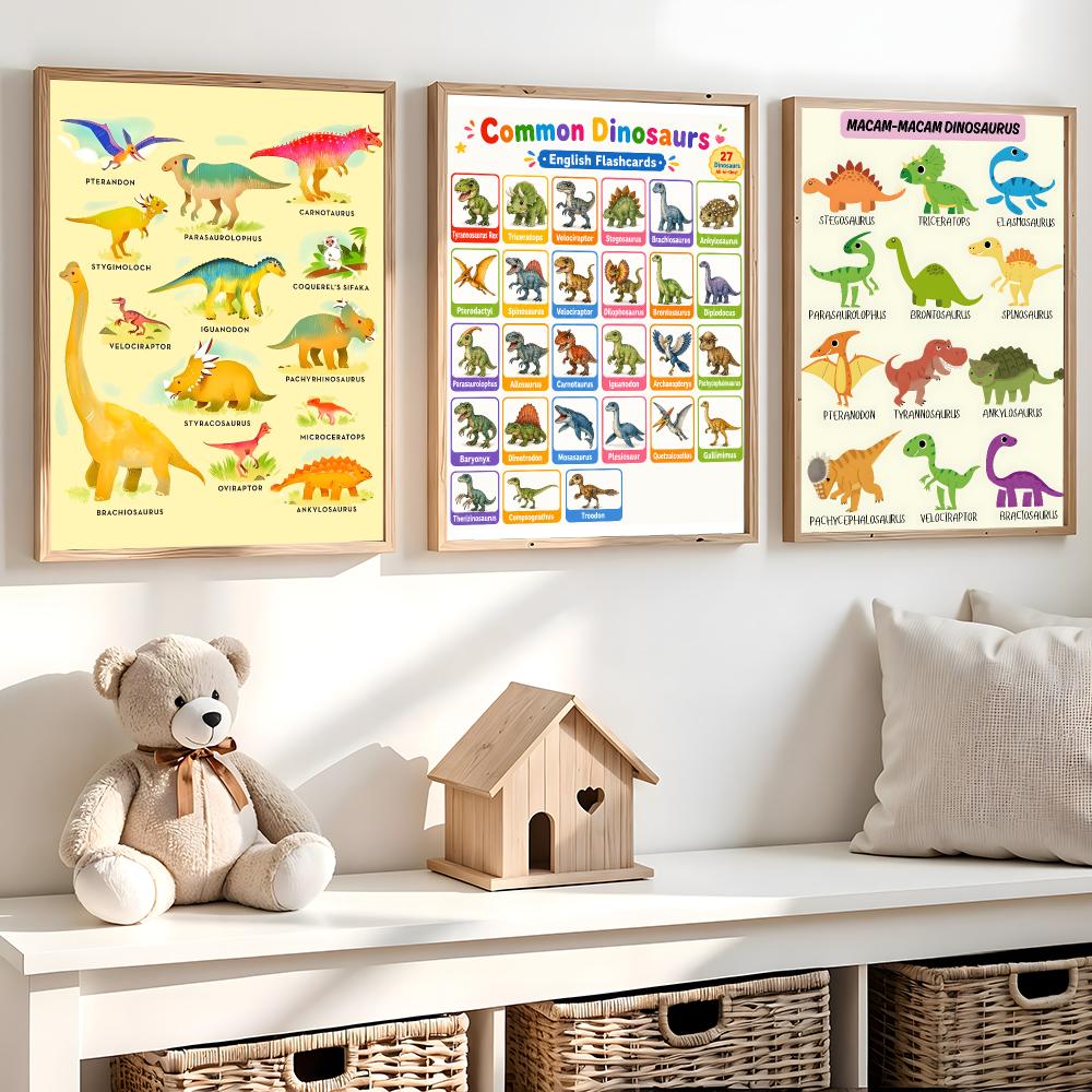 Kids Education Name - Sanatsal Dinozor İsimleri Tablosu, Eğitim Amaçlı